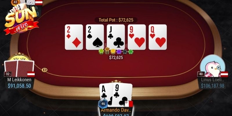 Poker Online Và Cách Giúp Nhập Cuộc Hiệu Quả Tại Sunwin 2 Vòng Flop quyết định nhiều cơ hội lật ngược thế cờ